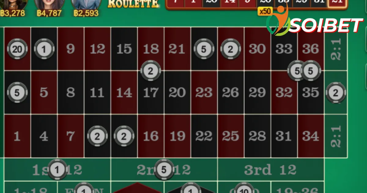 ขั้นตอนในรอบการเล่น Roulette EU